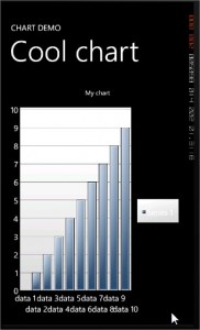 Silverlight Chart Control Example